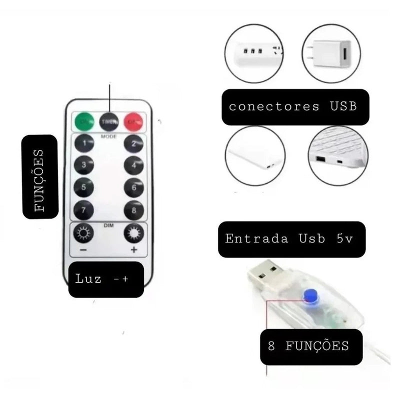 Cortina de Luzes Natalinas Encantadas – 300 Leds de Puro Brilho