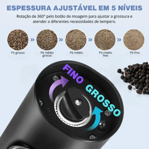 Moedor Automático